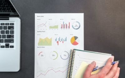 MaRisk „Mindestanforderungen an Risikomanagement“ in Leasinggesellschaft umsetzen